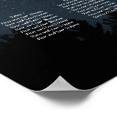 Poster PixDezines Stars+Light Strings Seating Chart (Coin)