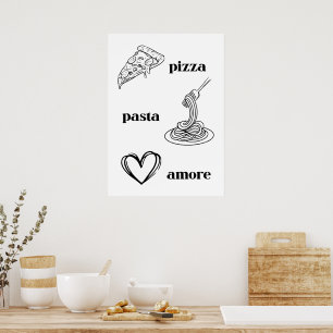 Poster Pizza Pasta & Amore