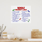 Poster PL2 beagle (Cuisine)