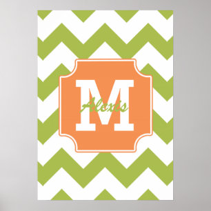 Poster Plage personnalisée Amusants Chevron Motif