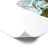 Poster plaisanterie géologique (Coin)