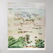 Poster Plan and view of the Battle of Waterloo (Devant)