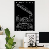 Poster Plan "Blueprint" du wagon de train à flasque nuclé (Bureau à domicile)