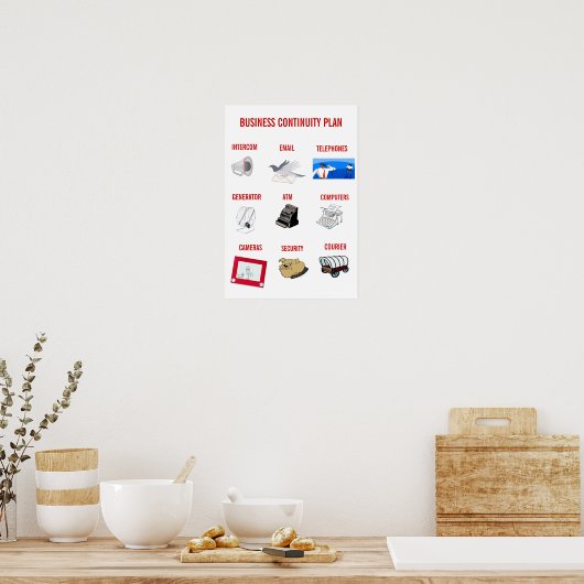 Poster Plan de continuité des activités (Cuisine)