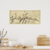 Poster Plan de Duluth et des banlieues (Cuisine)