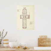 Poster Plan de la cathédrale de Winchester (Cuisine)