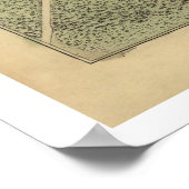 Poster Plan de la Nouvelle-Orléans Carte 1759 (Coin)