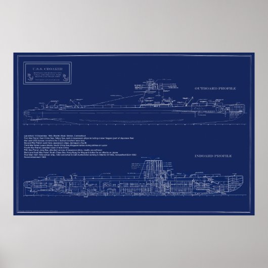 Poster Plan de la sous-marine historique Croaker (Devant)