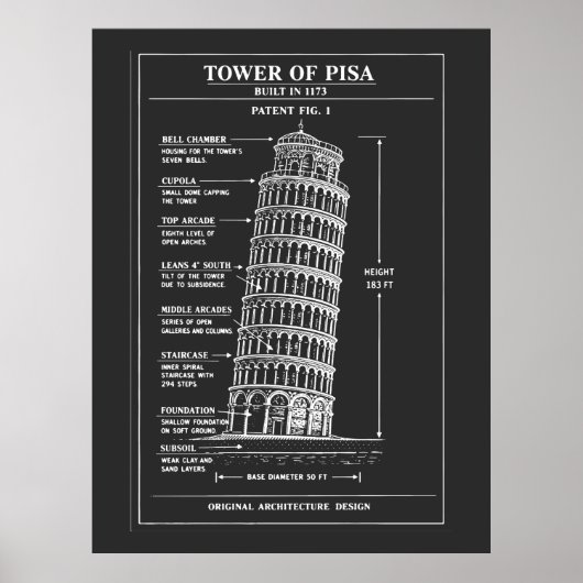 Poster Plan de la Tour penchée de Pise Art (Devant)