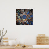 Poster Plan De La Ville (Cuisine)