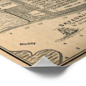 Poster Plan de la ville de Savannah antique (Coin)