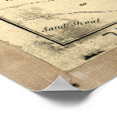 Poster Plan de l'attaque Carte du fort Sulivan (28 juin 1 (Coin)