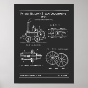 Poster Plan de locomotive à vapeur