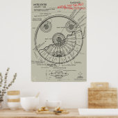 Poster Plan de l'OVNI (Cuisine)