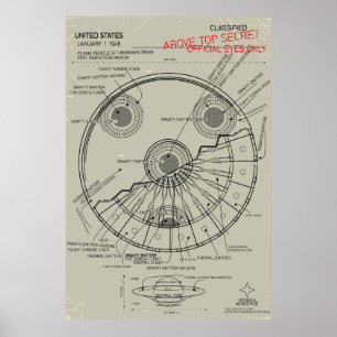Poster Plan de l'OVNI