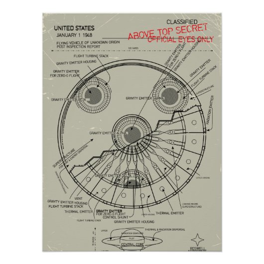Poster Plan de l'OVNI (Devant)