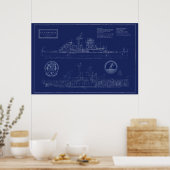 Poster Plan de l'USS Little Rock (Cuisine)