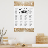 Poster Plan de parchemin et de dentelle du shabby (Cuisine)