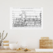 Poster Plan de profil du moteur Titanic (Cuisine)