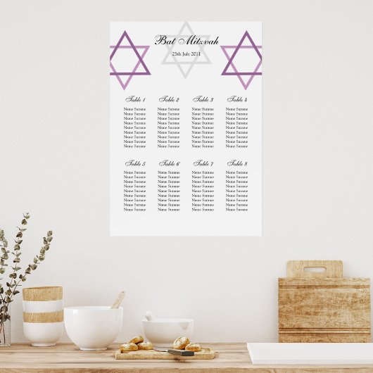 Poster Plan de siège de table bat mitzvah (Cuisine)