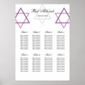 Poster Plan de siège de table bat mitzvah (Devant)