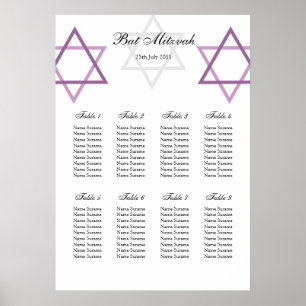 Poster Plan de siège de table bat mitzvah