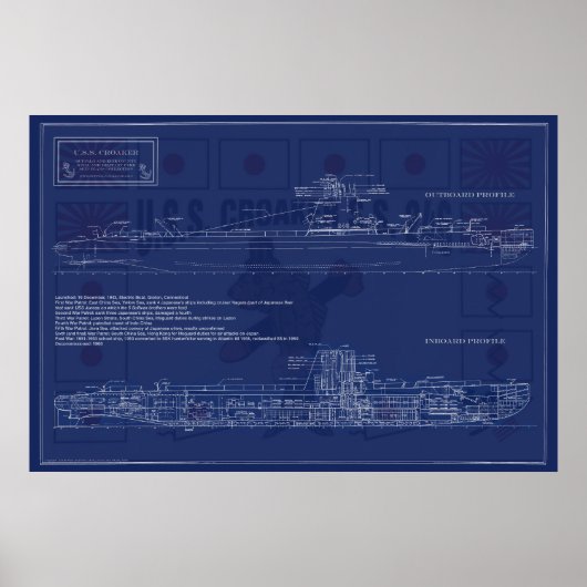 Poster Plan de sous-marin américain Croaker (Devant)