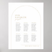 Poster Plan de table 6 tables bienvenues (Devant)