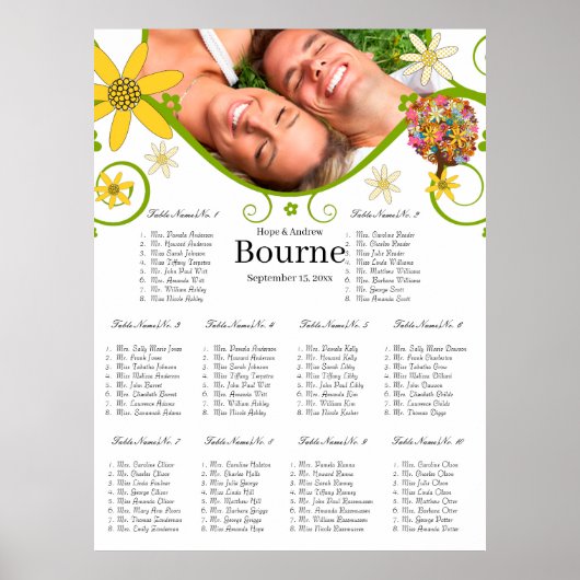 Poster Plan de table Arbre Fleur 10 Tables (Devant)