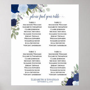 Poster Plan de table bleu bohème floral pour mariage à 4