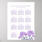 Poster Plan de table d'art de fleur de chrysanthème viole (Devant)