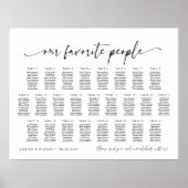 Poster Plan de table de 25 tables pour nos personnes préf (Devant)