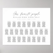 Poster Plan de table de 25 tables pour nos personnes préf (Devant)