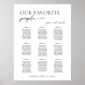 Poster Plan de table de bienvenue moderne pour 9 tables (Devant)