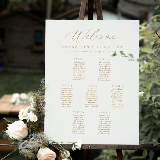 Poster Plan de table de bienvenue pour 7 tables