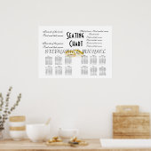 Poster Plan de table de mariage (Cuisine)