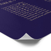 Poster Plan de table de mariage 12 tables chic or bleu ma (Coin)