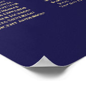Poster Plan de table de mariage 27 tables Bleu Nuit & Or (Coin)