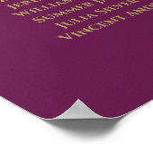Poster Plan de table de mariage 4 tables Magenta Plum & O (Coin)