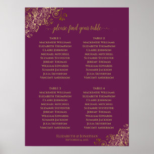 Poster Plan de table de mariage 4 tables Magenta Plum & O