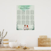 Poster Plan de table de mariage à l'aquarelle verte perso (Cuisine)