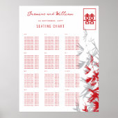 Poster Plan de table de mariage asiatique aux feuilles de (Devant)