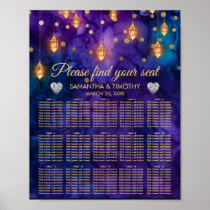 Poster Plan de table de mariage aux lanternes bleues viol
