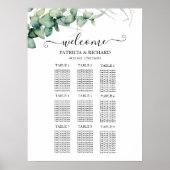 Poster Plan de table de mariage avec 9 tables et verdure  (Devant)
