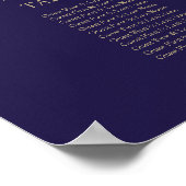 Poster Plan de table de mariage chic or bleu marine 9 tab (Coin)