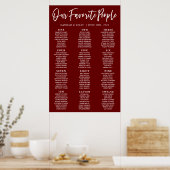 Poster Plan de table de mariage de nos gens préférés Bour (Cuisine)