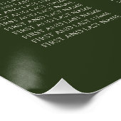 Poster Plan de table de mariage élégant vert olive (Coin)