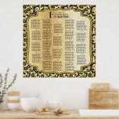 Poster Plan de table de mariage en damas or et noir (Cuisine)