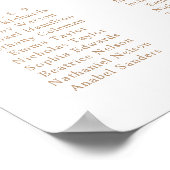 Poster Plan de table de mariage floral blanc 12 tables (Coin)