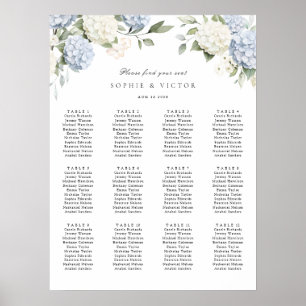 Poster Plan de table de mariage Floral Hydrangea 12